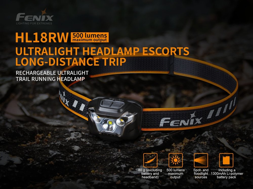 fenixlight.id Fenix hl18rw