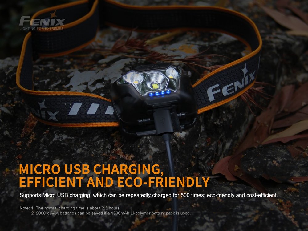 fenixlight.id Fenix hl18rw