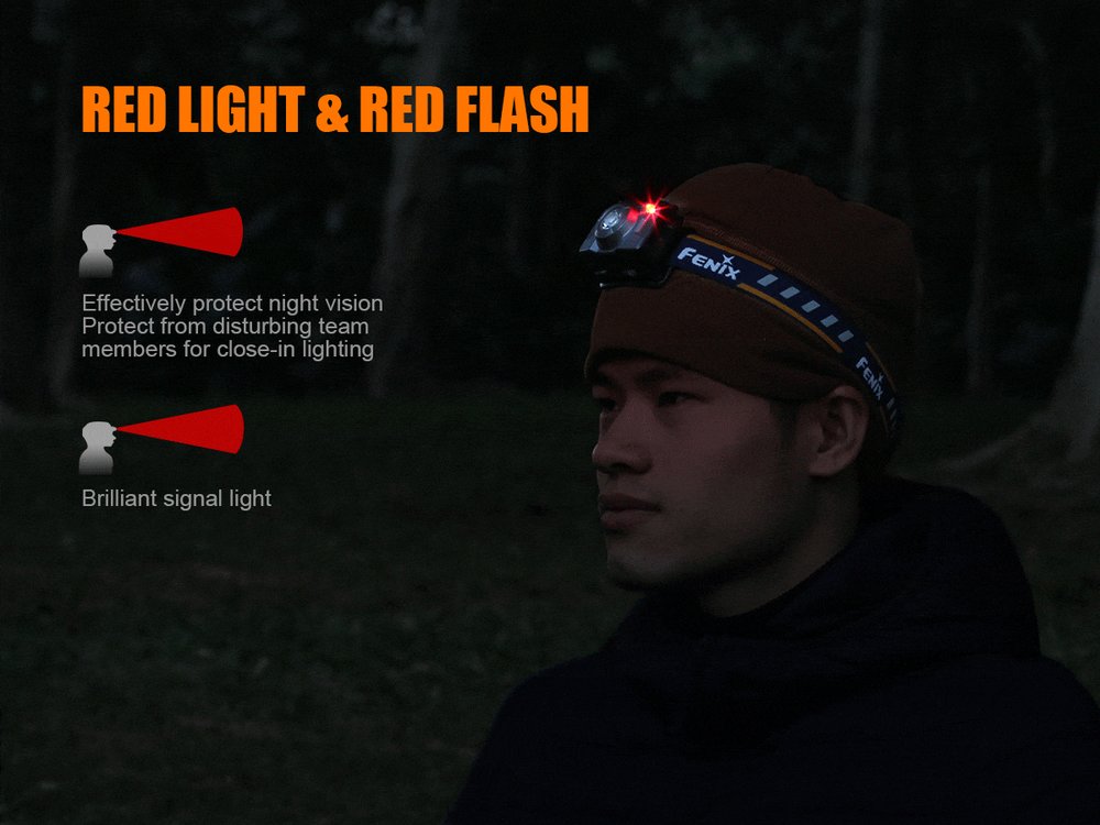 fenixlight.id Fenix hl30