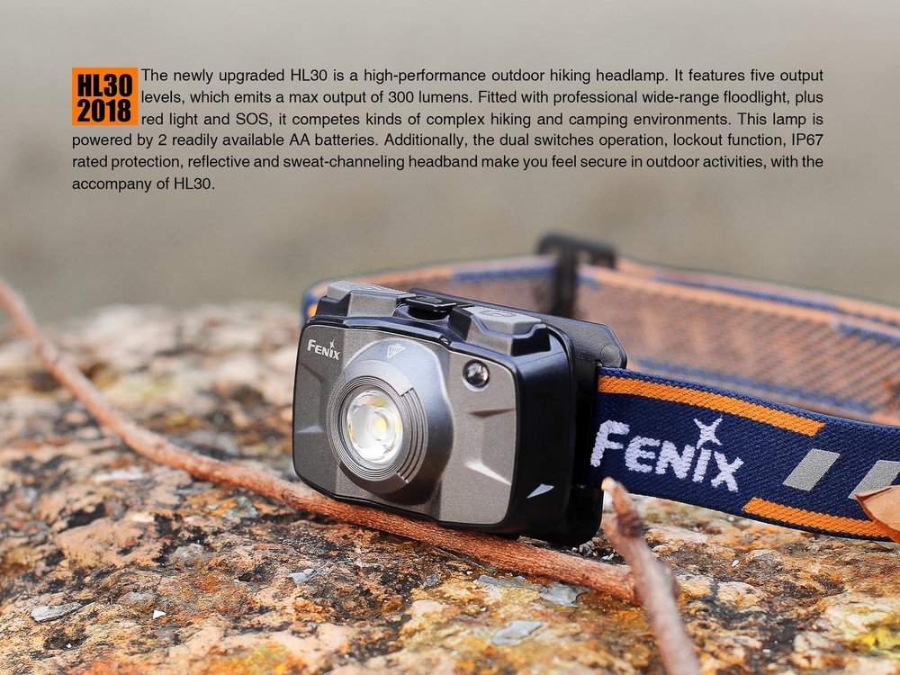 fenixlight.id Fenix hl30