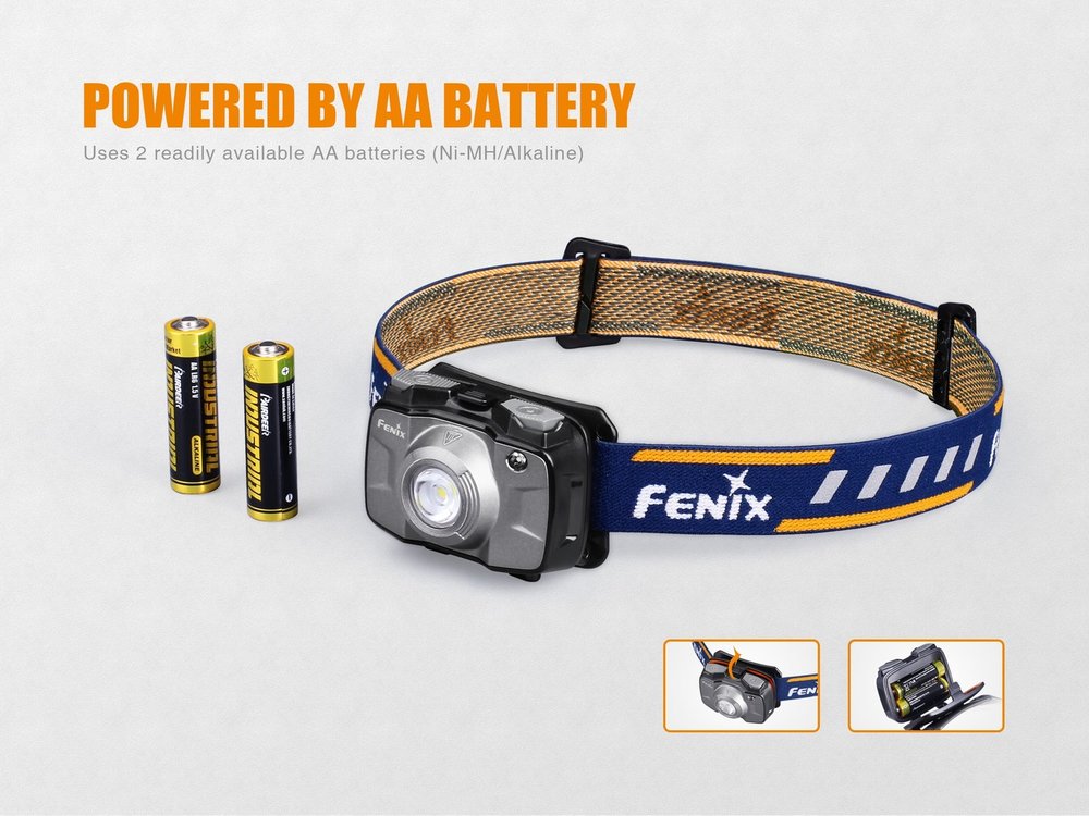 fenixlight.id Fenix hl30