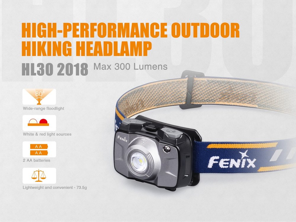 fenixlight.id Fenix hl30