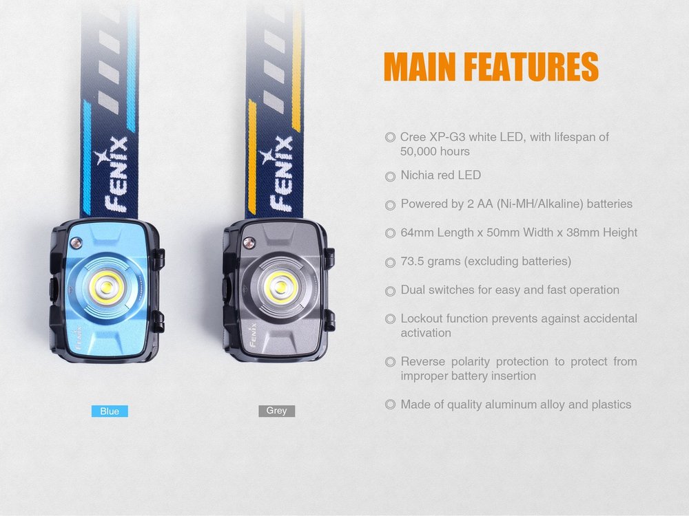 fenixlight.id Fenix hl30