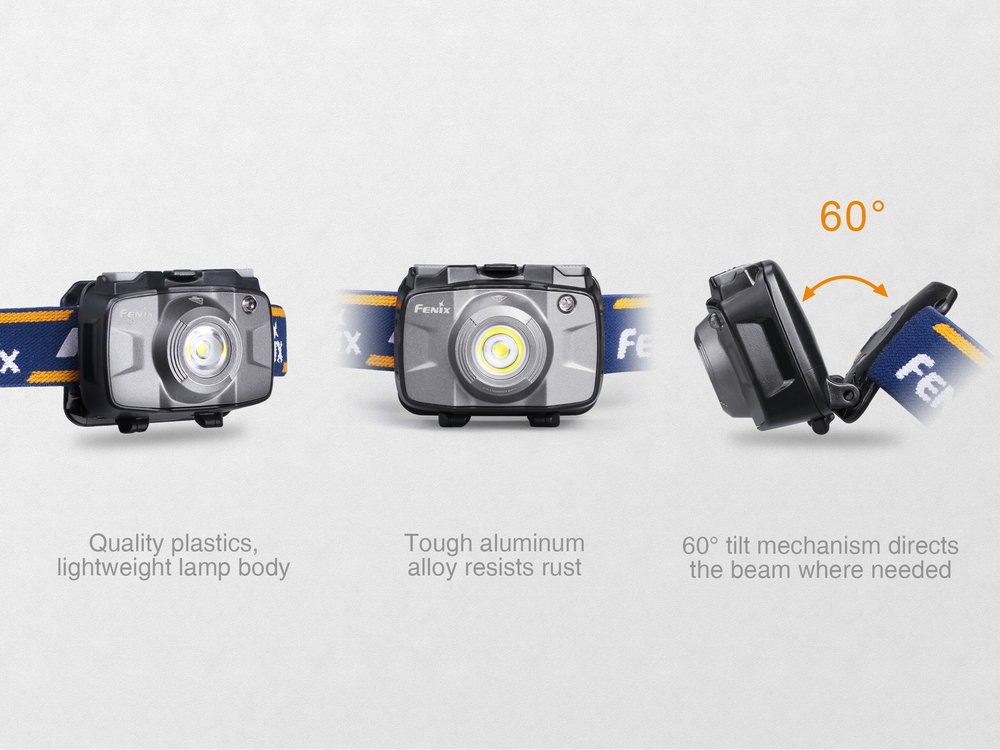 fenixlight.id Fenix hl30