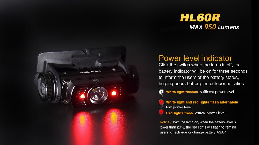 fenixlight.id Fenix hl60r