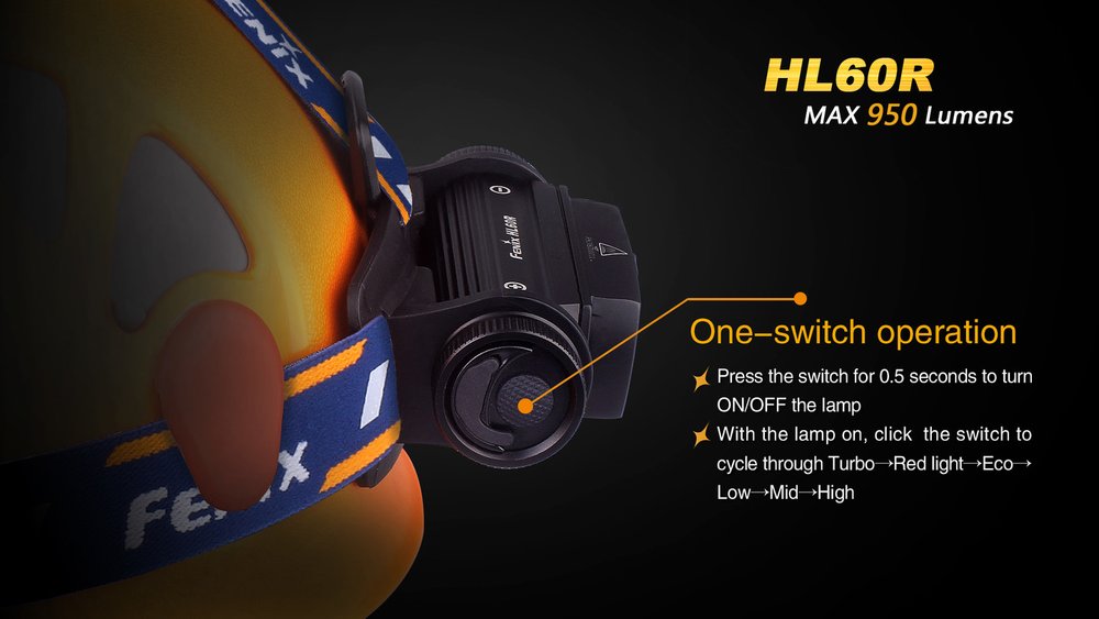 fenixlight.id Fenix hl60r