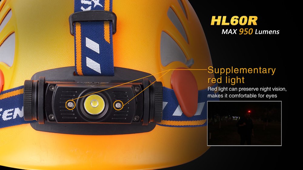 fenixlight.id Fenix hl60r