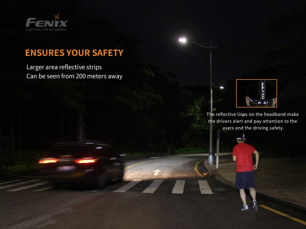 fenixlight.id Fenix hm65r