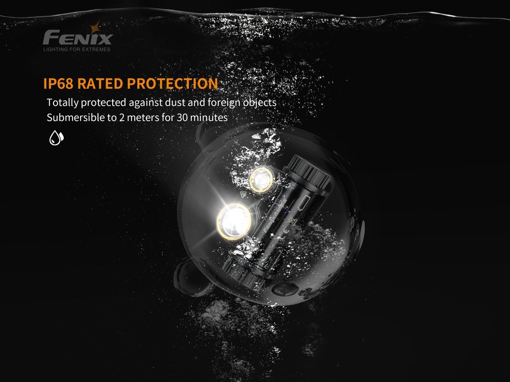 fenixlight.id Fenix hm65r