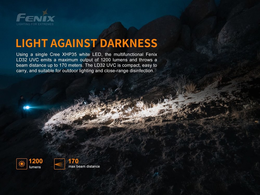 fenixlight.id Fenix ld32 uvc