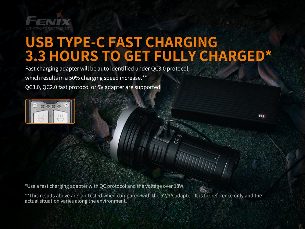 fenixlight.id Fenix lr40r 