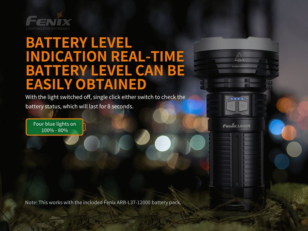 fenixlight.id Fenix lr40r 