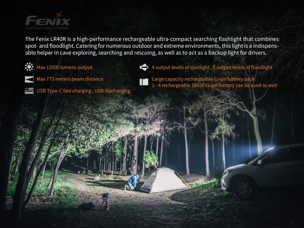 fenixlight.id Fenix lr40r 