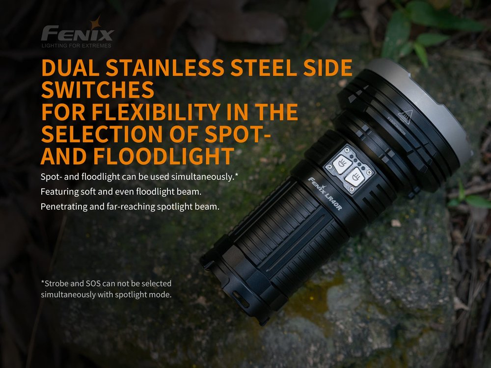 fenixlight.id Fenix lr40r 