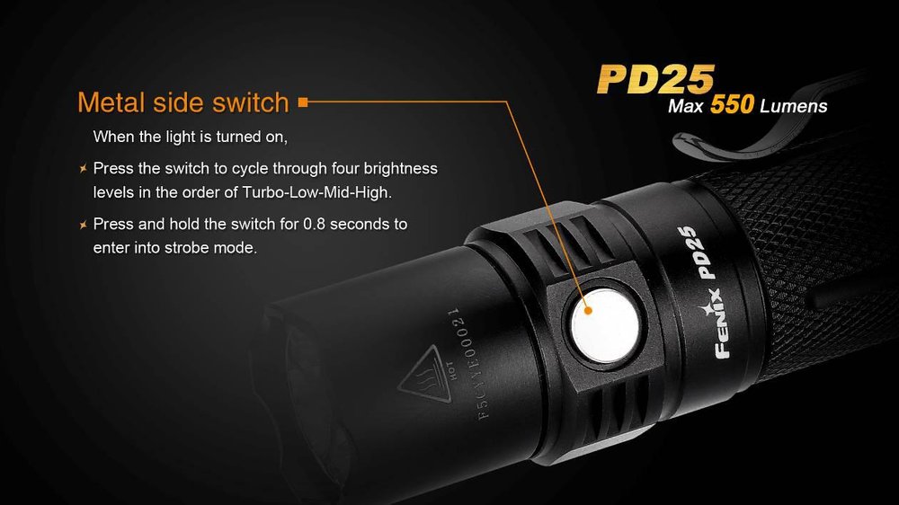 fenixlight.id Fenix pd25