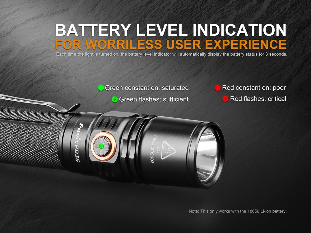 fenixlight.id Fenix pd35 v2.0