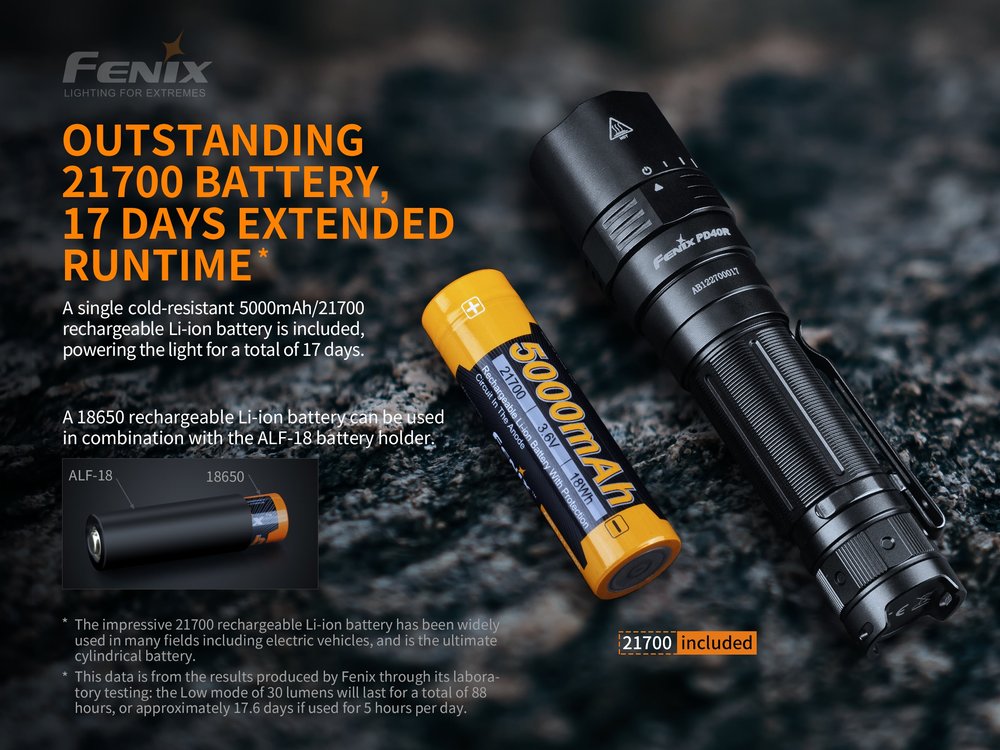 fenixlight.id Fenix pd40r v2.0