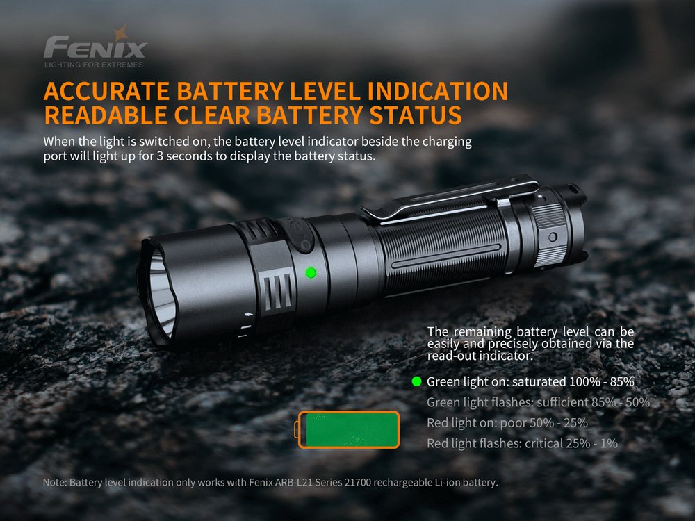 fenixlight.id Fenix pd40r v2.0