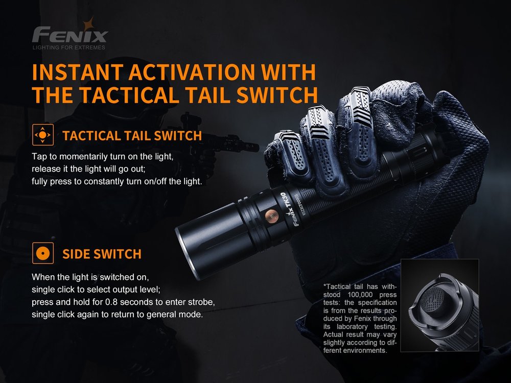 fenixlight.id Fenix tk30 