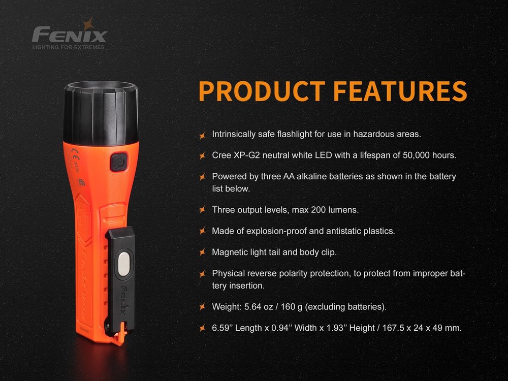 fenixlight.id Fenix wf11e