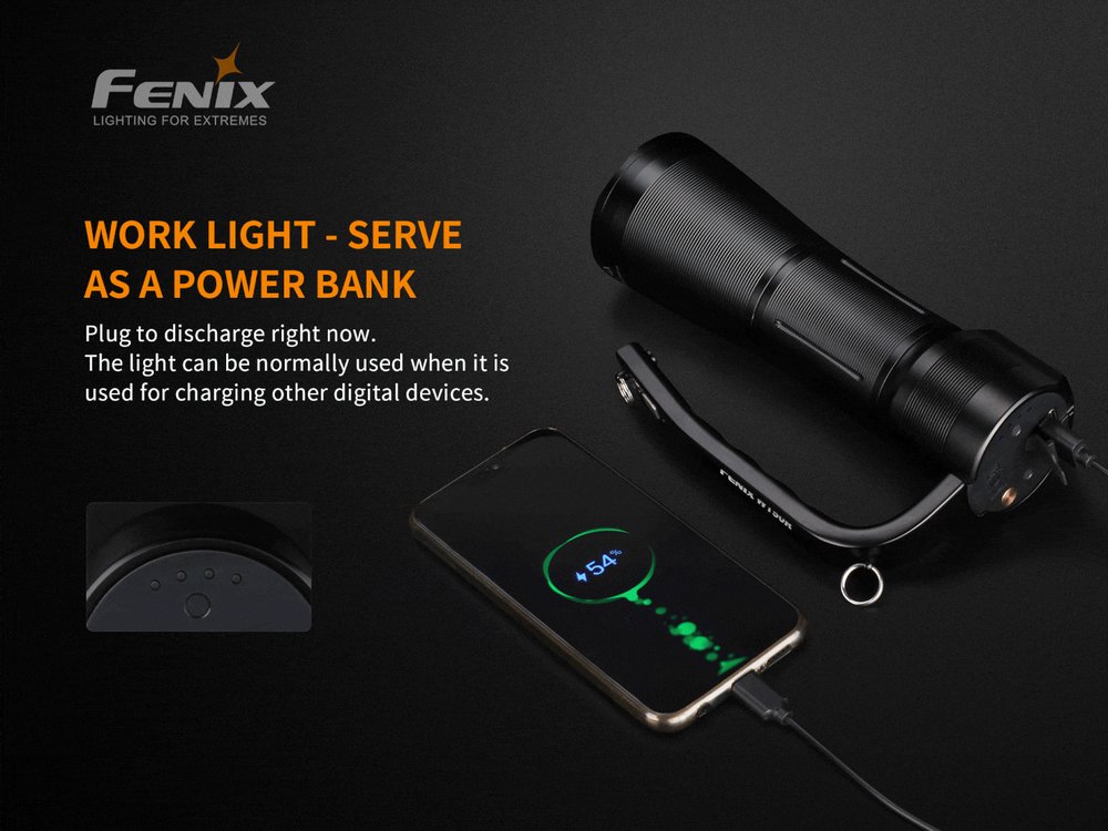 fenixlight.id Fenix wt50r