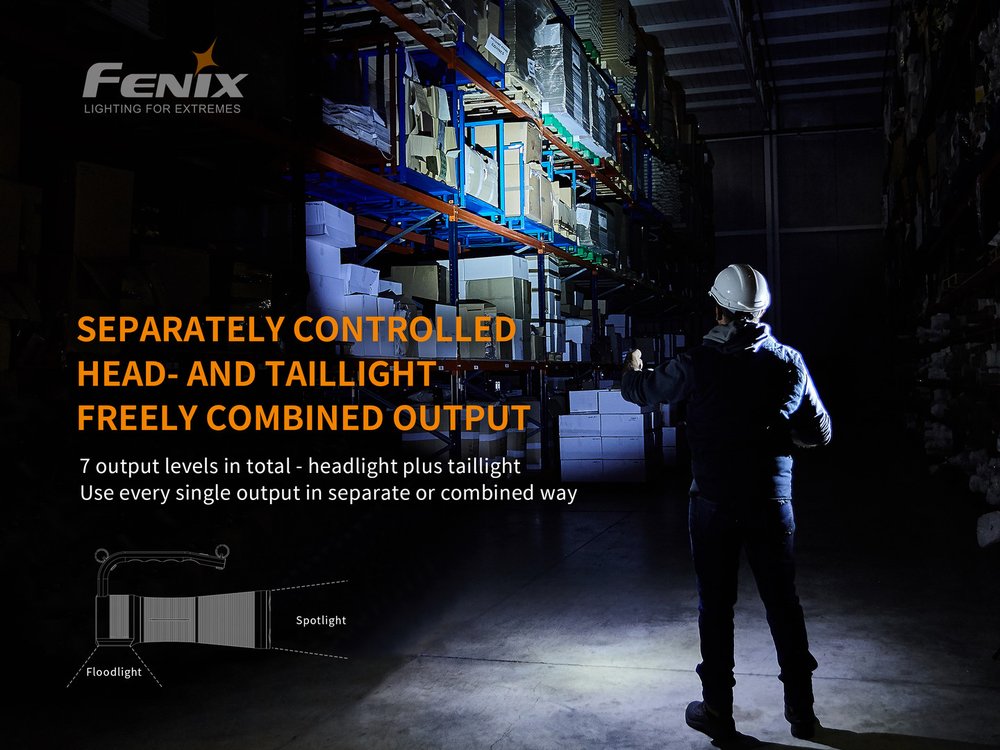 fenixlight.id Fenix wt50r