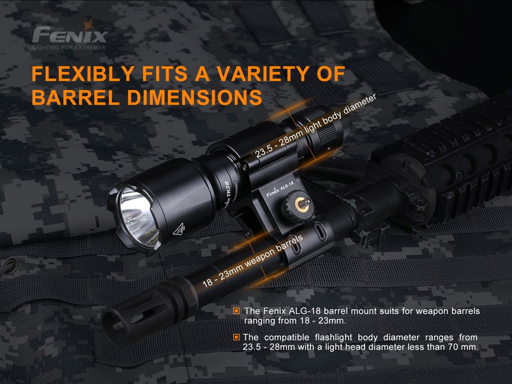 fenixlight.id fenix alg-18