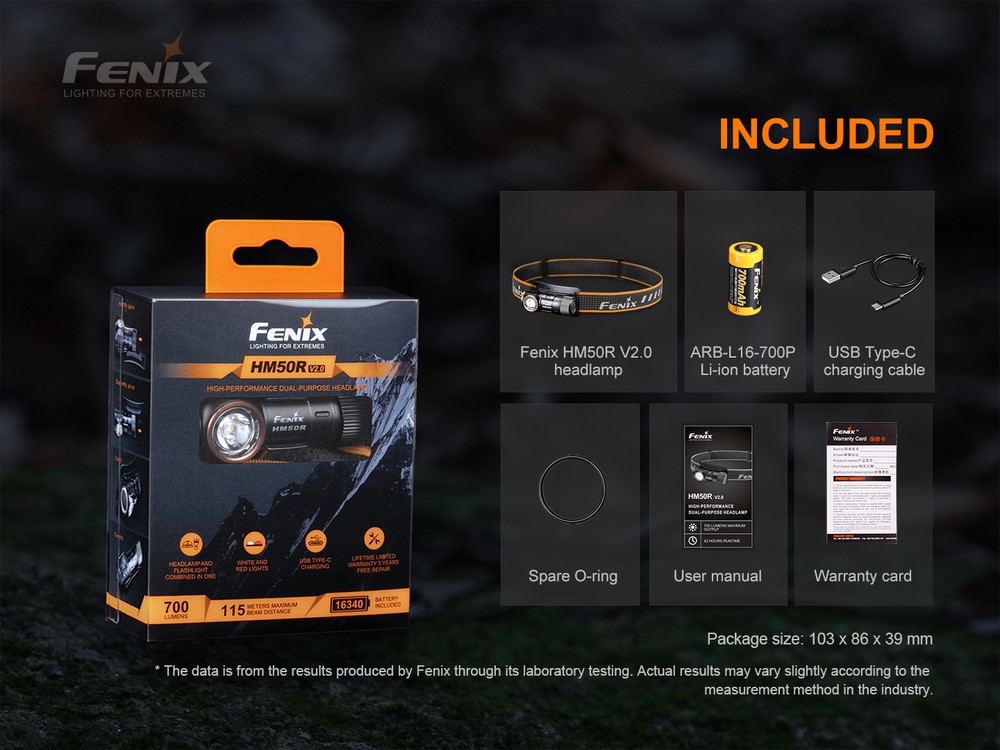 fenixlight.id Fenix HM50R V2.0