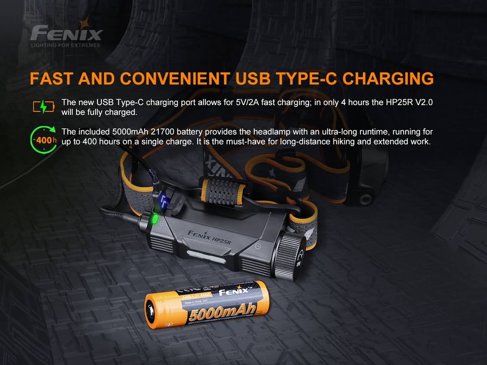 fenixlight.id Fenix HP25R V2.0