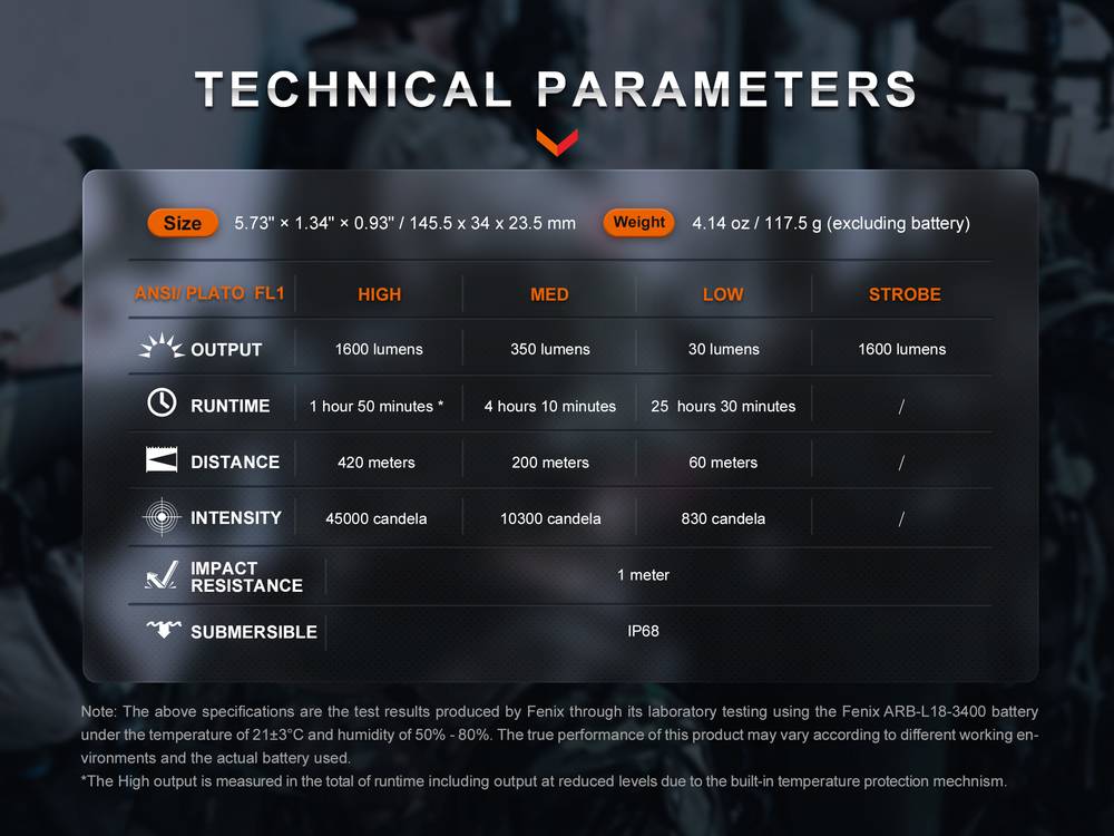 Senter Fenix TK11R tactical flashlight fenixlight.id