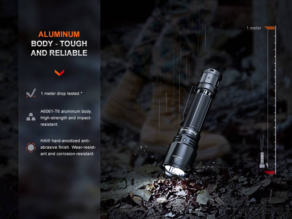 Senter Fenix TK11R tactical flashlight fenixlight.id