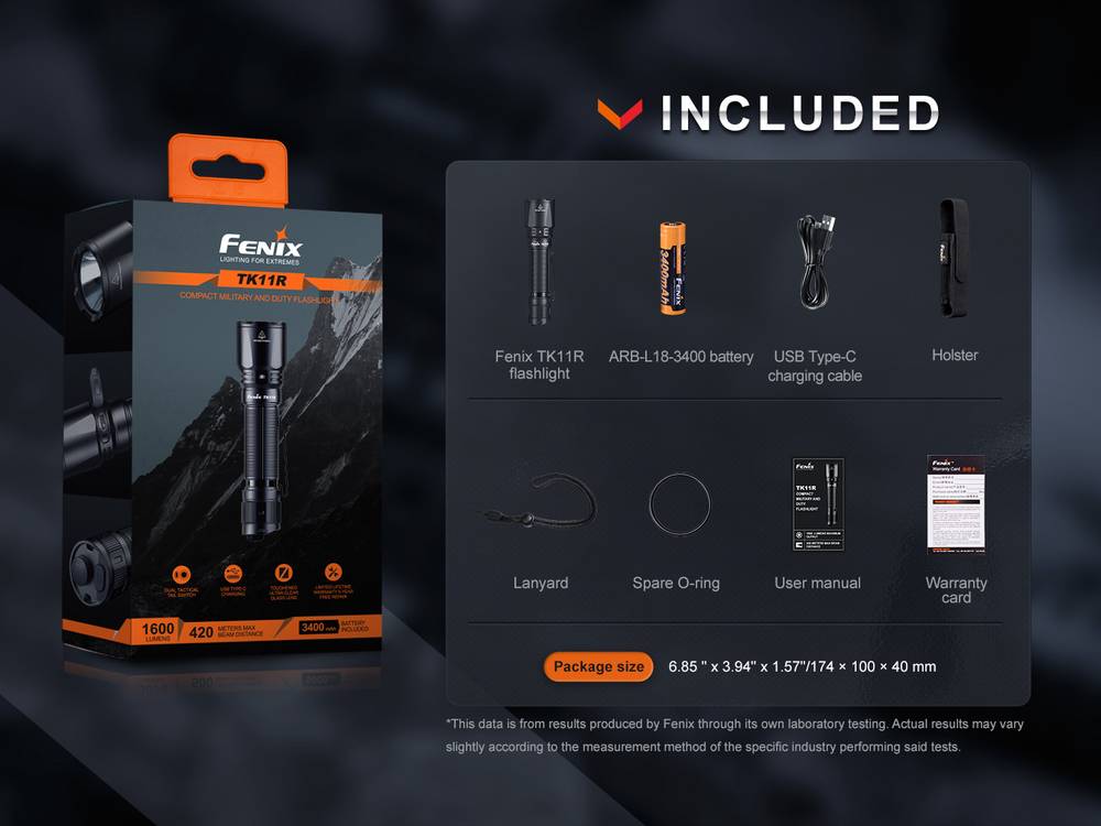 Senter Fenix TK11R tactical flashlight fenixlight.id